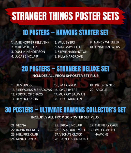 All 30 posters names included in Stranger Things Poster Set - Everanta