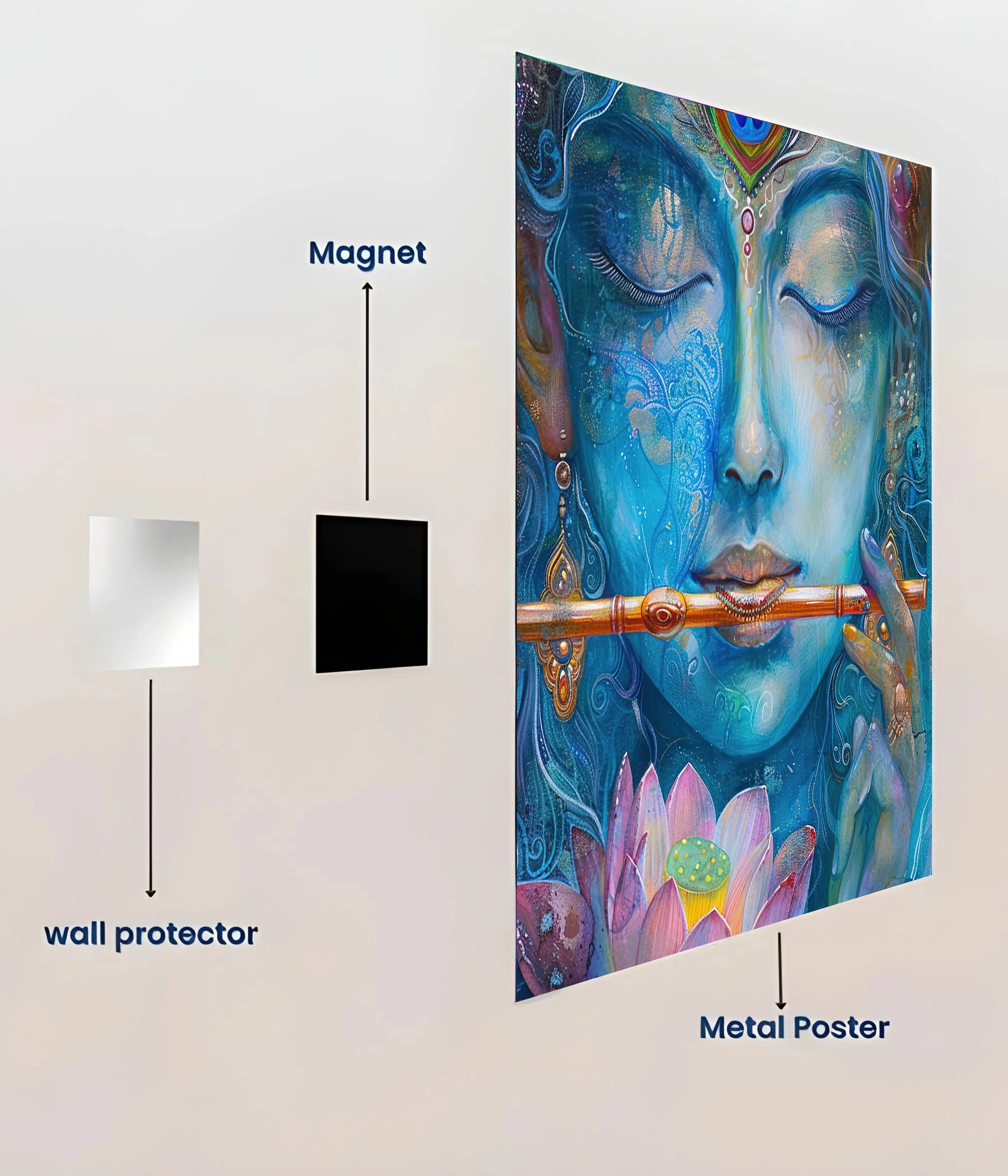 Easy to mount Krishna wall poster - Premium Krishna poster with magnets