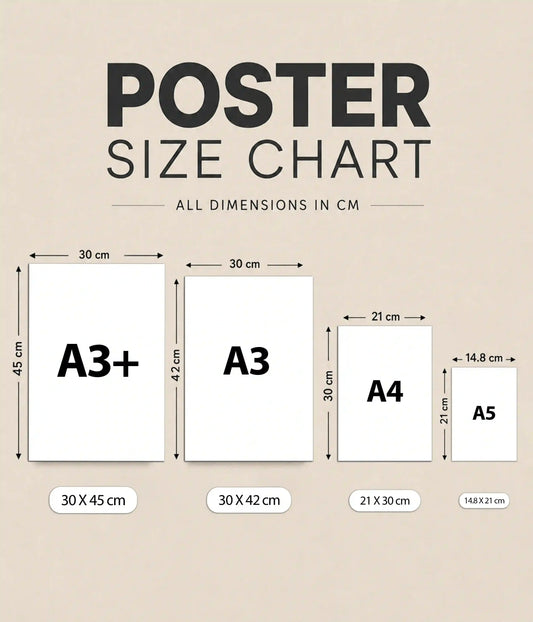 Everanta Single Wall Posters Size Comparison - Everanta