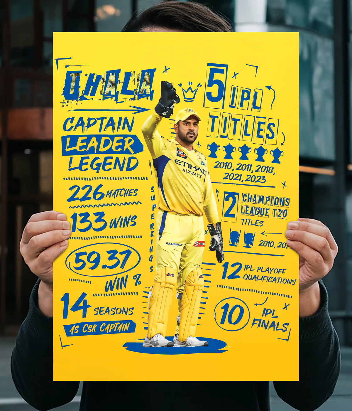 MS Dhoni IPL Legacy Wall Poster Main Image - Everanta