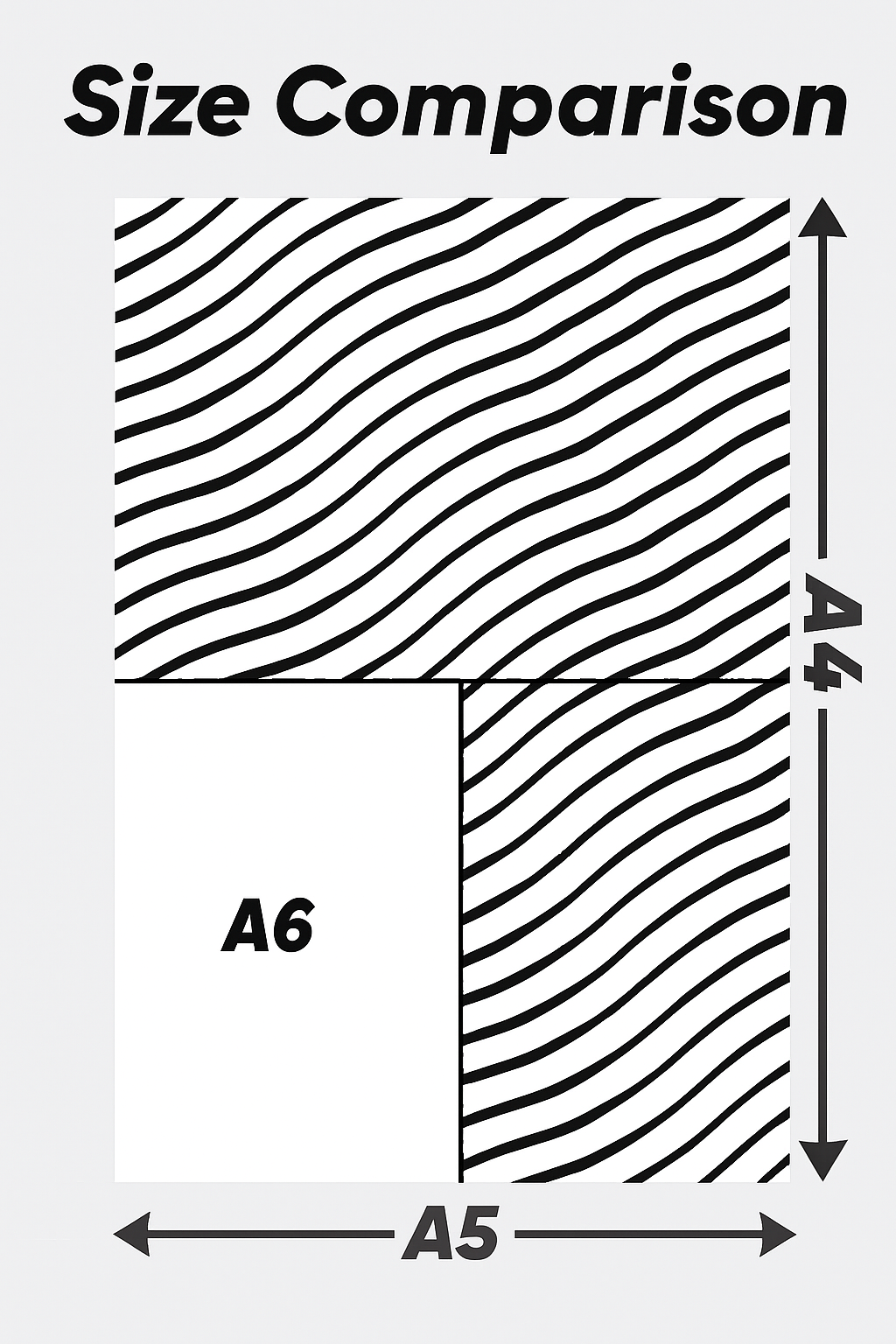 Poster Sets Size Chart Comparison - Everanta