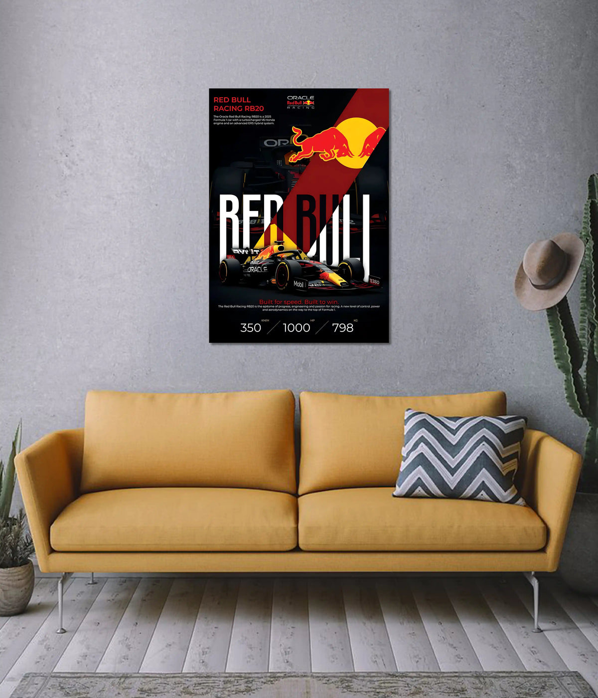Red Bull Racing RB20 Formula 1 Poster on Wall - Everanta
