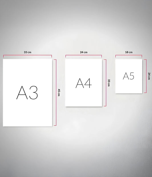 Wall Posters Size Comparison - Everanta