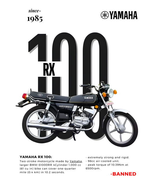 Yamaha RX100 – Classic Legend Bike Wall Poster Main Image - Everanta
