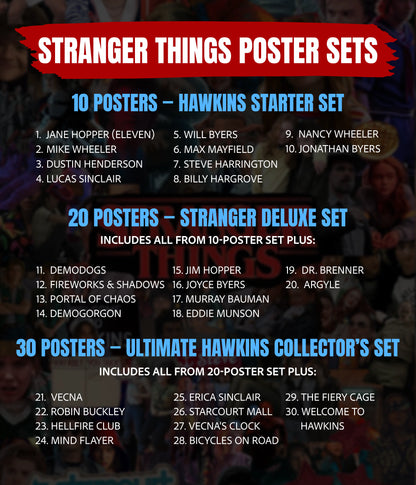 All 30 posters names included in Stranger Things Poster Set - Everanta
