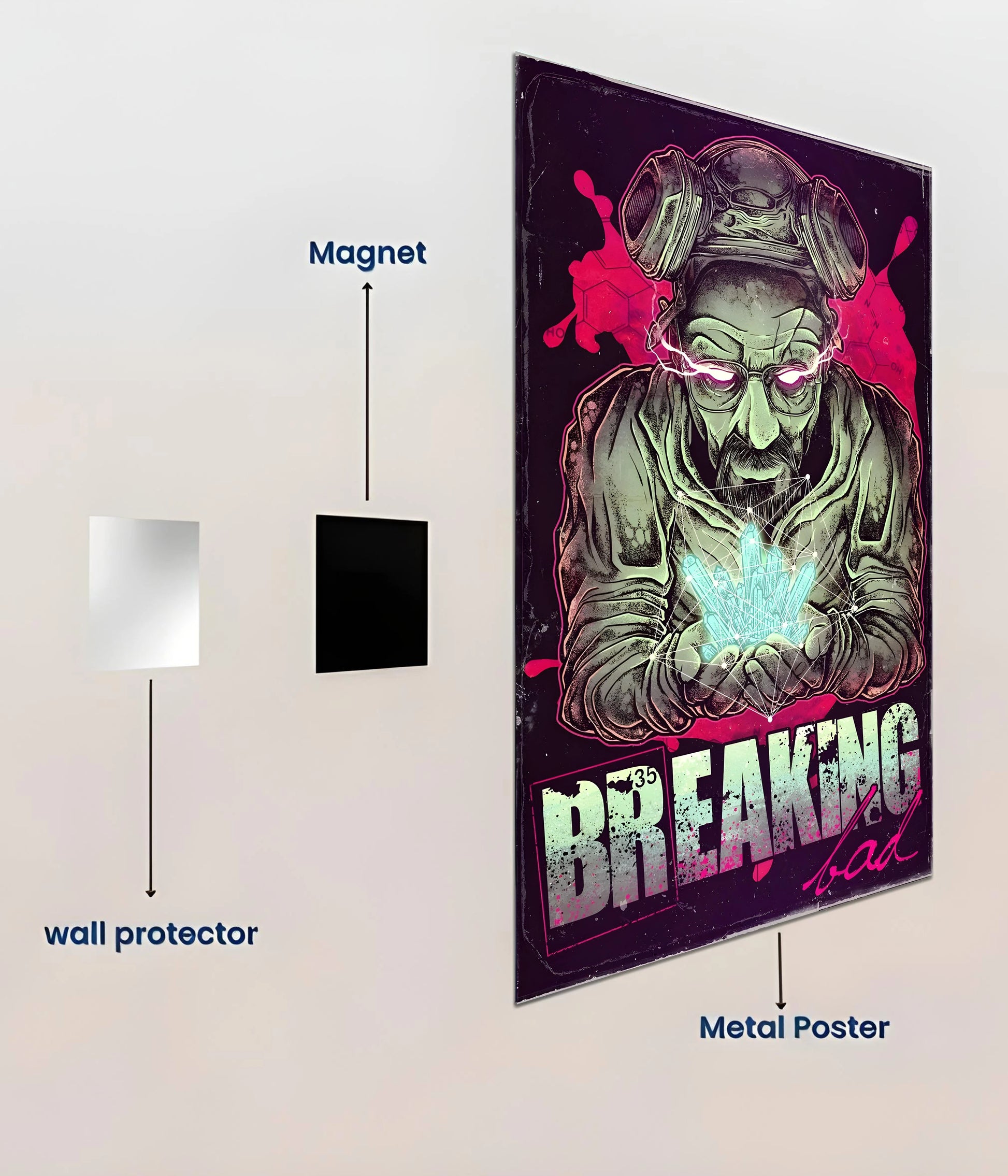 Easy to Mount Metal Posters - Everanta