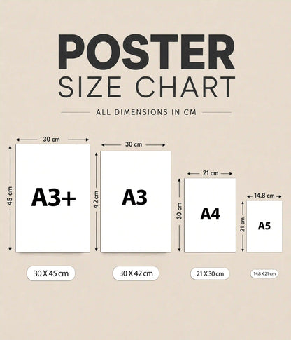 Everanta Single Wall Posters Size Comparison - Everanta