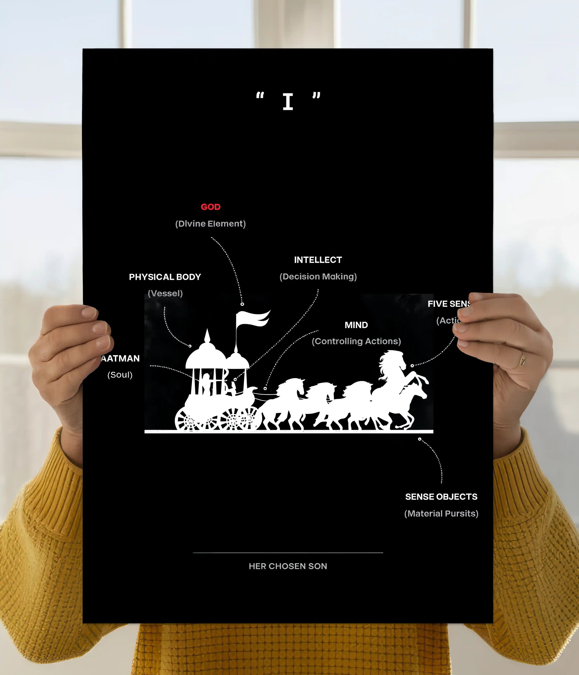 “I” – The Divine Charioteer of Life Spiritual Poster Main Image - Everanta