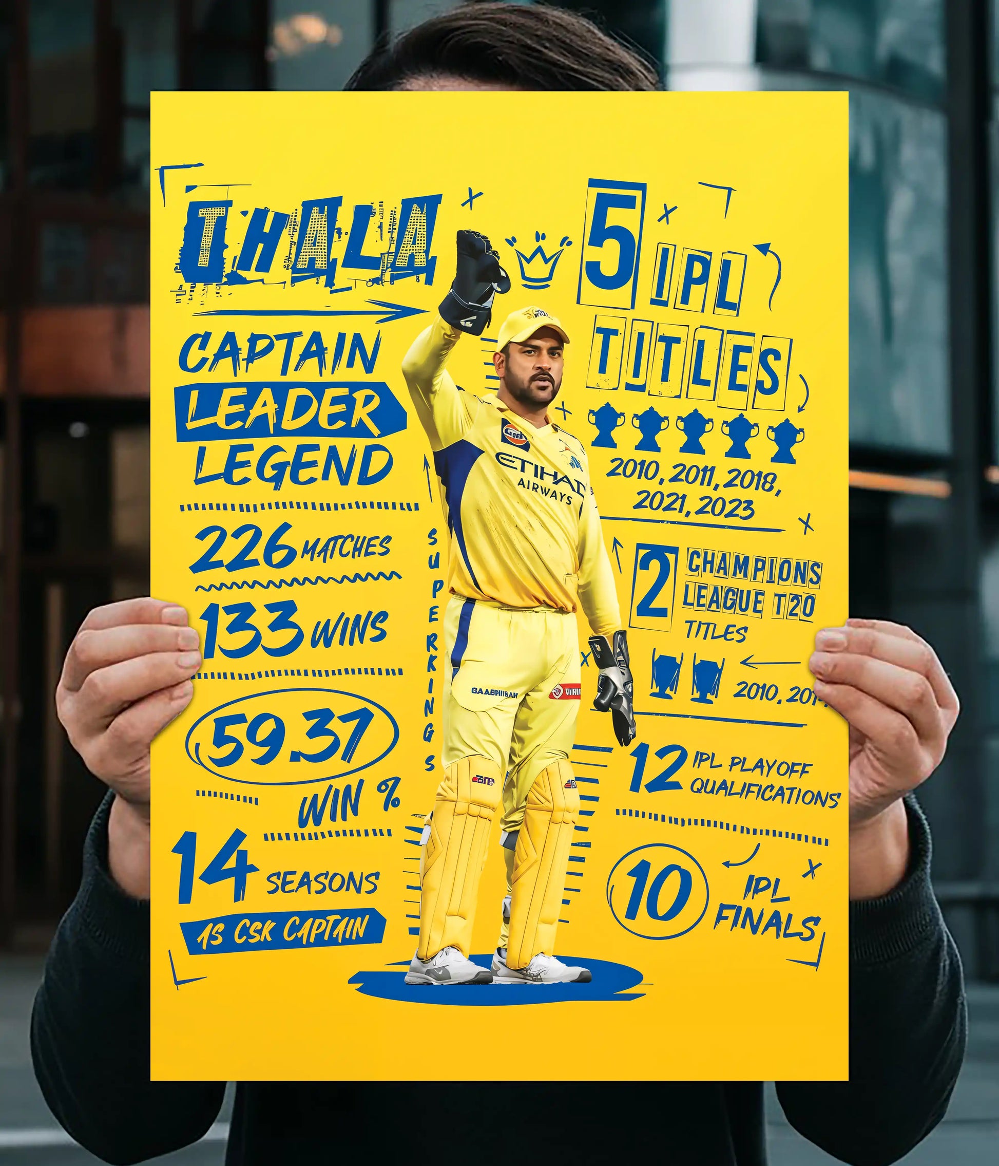MS Dhoni IPL Legacy Wall Poster Main Image - Everanta
