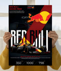 Red Bull Racing RB20 Formula 1 Poster