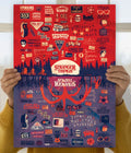 Stranger Things World – Hawkins Retro Wall Poster