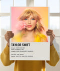 Taylor Swift – Iconic Pop Art Wall Poster